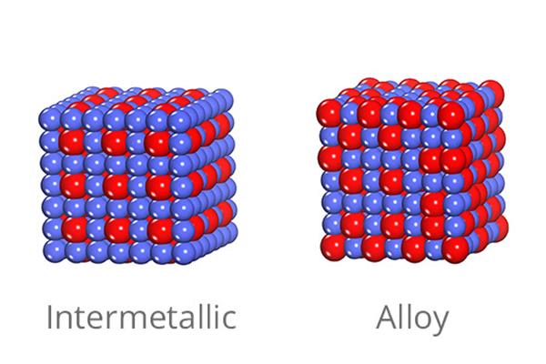 Intermetallic