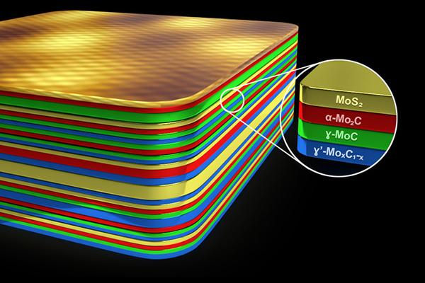 superconductivity